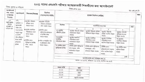 Image result for SSC Assignment 2021 2nd Week