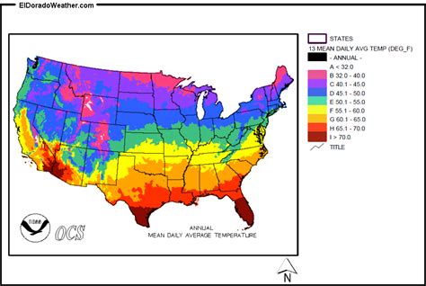 Image result for Average Temperature