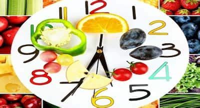 Which intermittent fasting window is best for weight loss ...