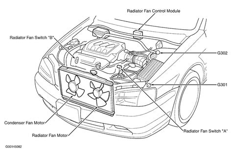 Image result for Engine Cooling Fan Control Module