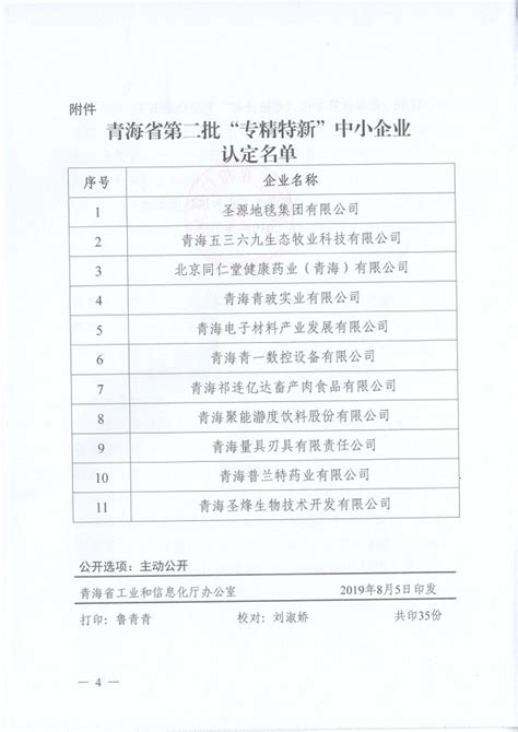 青海省中小企业信息网-关于公布青海省第二批“专精特新”中小企业名单的通告