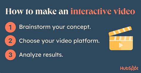 Why You Should Leverage Interactive Videos [Data from 500+ Marketers ...