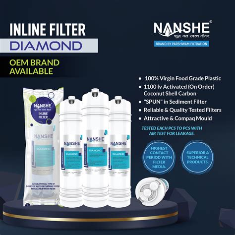 RO Water Purifiers & Water Filters Online | Nanshe