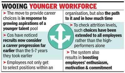Career paths divert from one-way routes - Times of India