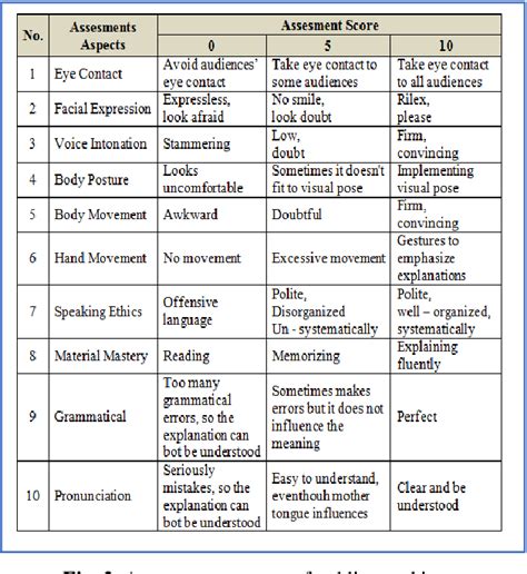Image result for IMGD Model Explainer