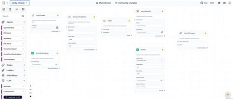 Python Block Langflow 的图像结果