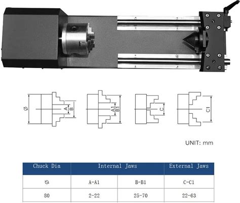 FASTTOBUY CNC Router Rotary Axis Attachment for CO2 Laser India | Ubuy