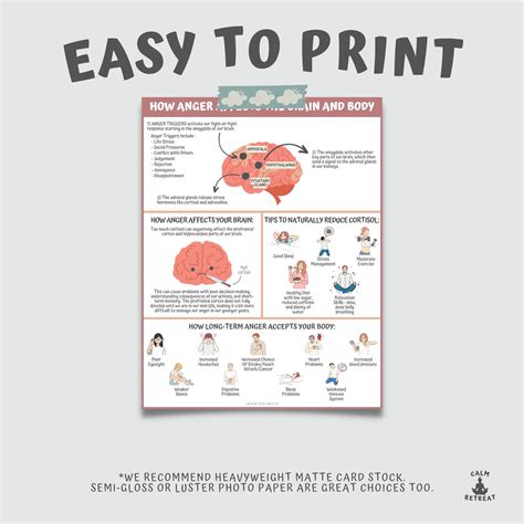 Buy Anger Affects on Brain & Body Handout for Kids Teens, Mental Health ...