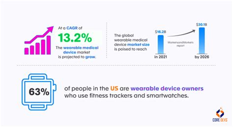 Why Is Technology Important 的图像结果