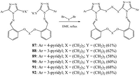 Insights on the Synthesis of N-Heterocycles Containing Macrocycles and ...