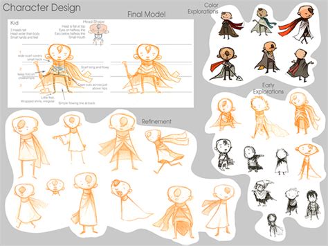 Image result for Visual Function Development Time