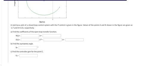 Root Locus in Control System 的图像结果