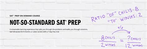FREE Kaplan SAT Prep Course | Coupon Code :: Southern Savers
