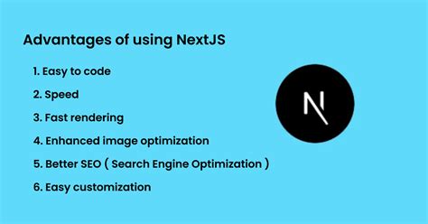 Deploy Next JS TypeScript 的图像结果
