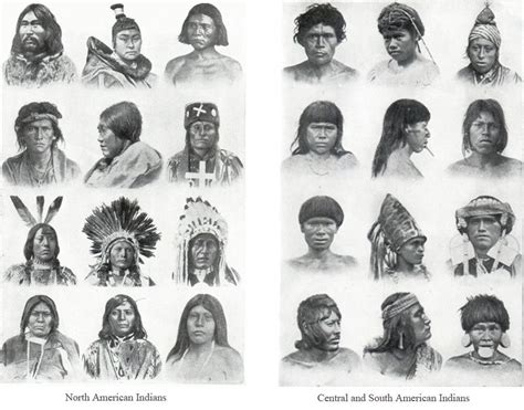 Indigenous vs Indian: Understanding the Difference