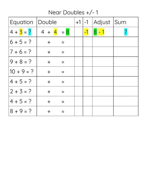 Image result for Plus 1 Math Worksheets