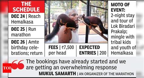 Stay at Hemalkasa, celebrate Dr Amte’s b’day, run with tribals | Nagpur ...