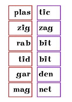 Syllable Pattern CV 的图像结果