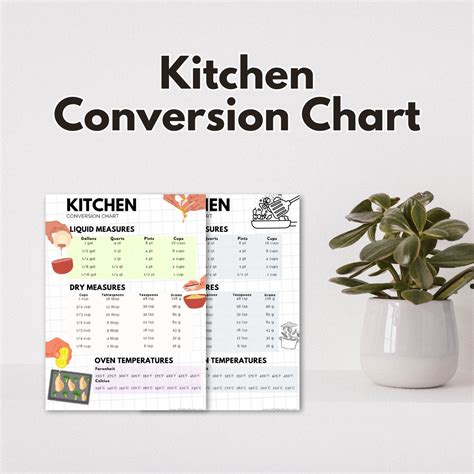 Kitchen Conversion Chart 的图像结果
