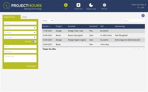 Image result for Project Tracking Working Hours Report