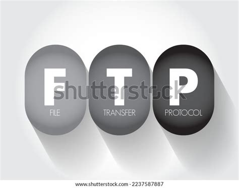 Image result for File Transfer Protocol Symbol