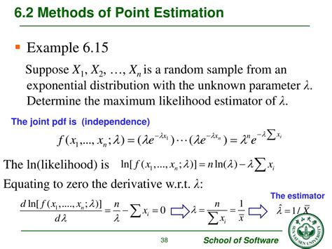 Point Estimation 的图像结果