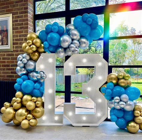 Image result for LED Numbers