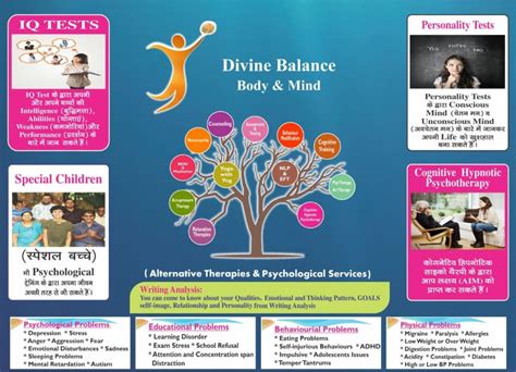 Psychological Services