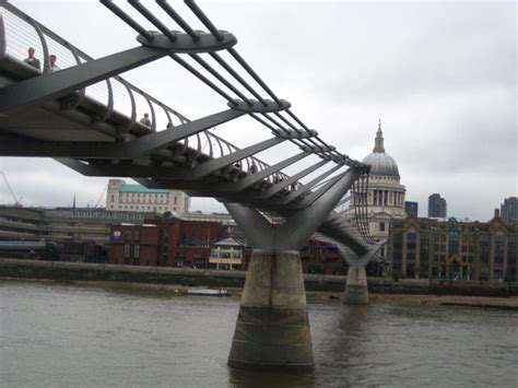 16 Harry Potter Locations in London: Complete Guide - Hellotickets