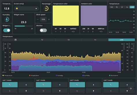 Image result for Arduino Tablet