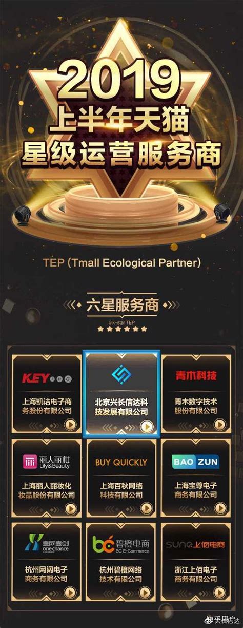 上海有哪些比较知名的TP电商公司？ - 知乎