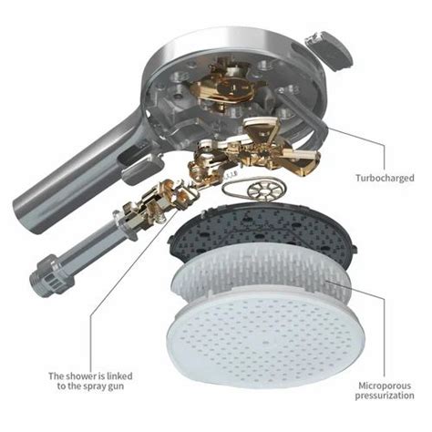 Hand Shower - Hand Shower with Unique Back Spray Design Manufacturer ...