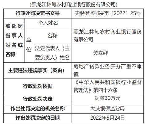 2021年上半年中国房地产贷款情况分析：人民币房地产贷款余额达50.78万亿元，其中个人住房贷款余额占72.04%[图]_智研咨询