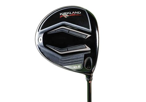 Head to Head: Most Expensive Driver Versus Least Expensive Driver ...