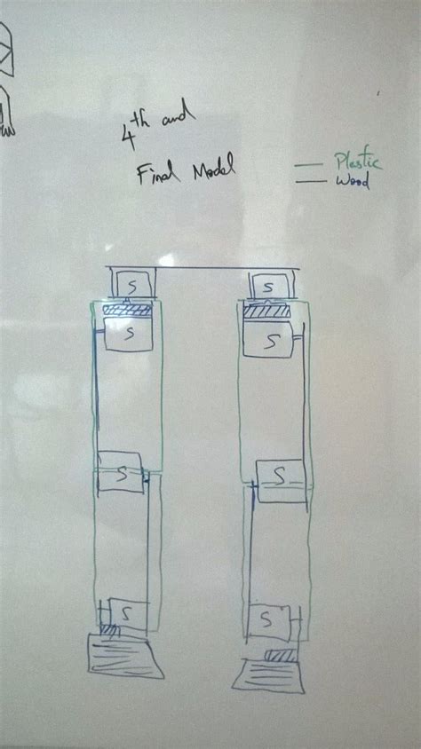 Arduino Servo Robot 的图像结果