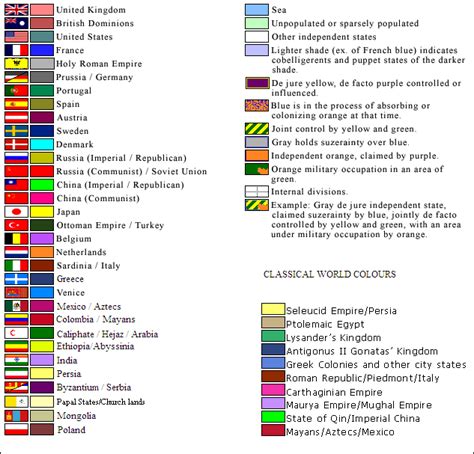 Map Legend/Key | alternatehistory.com