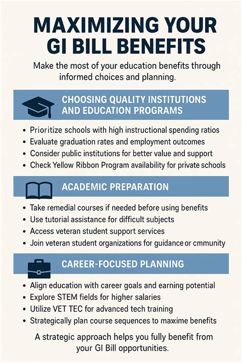 GI Bill Education Benefits: Comprehensive Guide for Veterans - Benefits ...