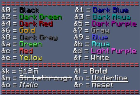 Image result for Color Red Text Code Minecraft Nickname