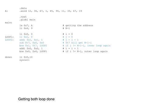 MIPS Programming Examples 的图像结果
