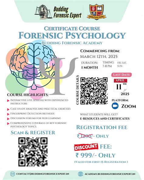 Fingerprint Detection Methods: Comprehensive Guide