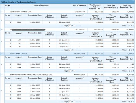 How to View Form 26AS and Download through TRACES Website?