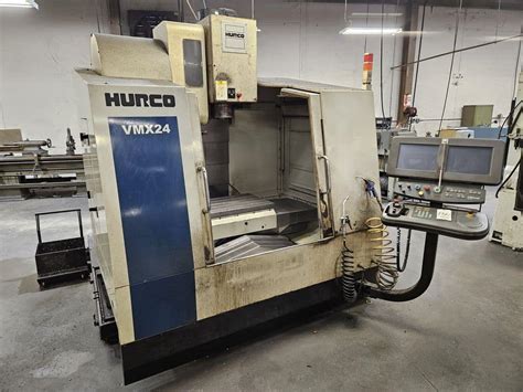 Image result for Dynamic Tool and Design Reviews