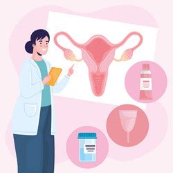 Endometriosis PCOS