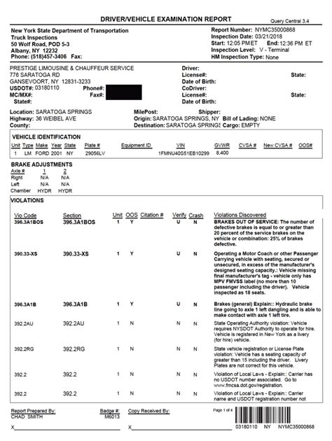 Fillable Online All Inspection Levels - CVSA - Commercial Vehicle ...