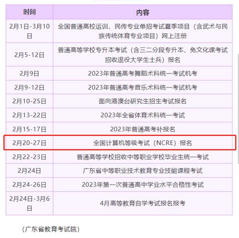 2021年3月重庆计算机等级考试报名时间已公布