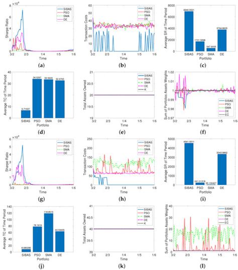 Applied III Math 的图像结果