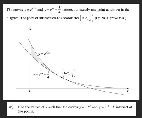 Image result for Intersection Math 8th Grade