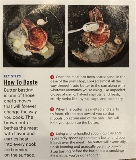 Image result for Baste Cooking Technique