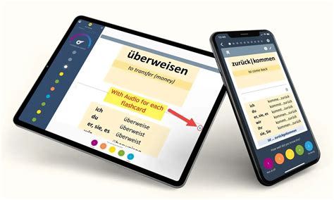 Image result for German Lessons A2