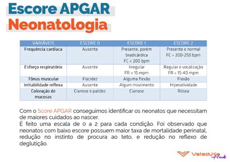 Image result for Que Significa Apgar